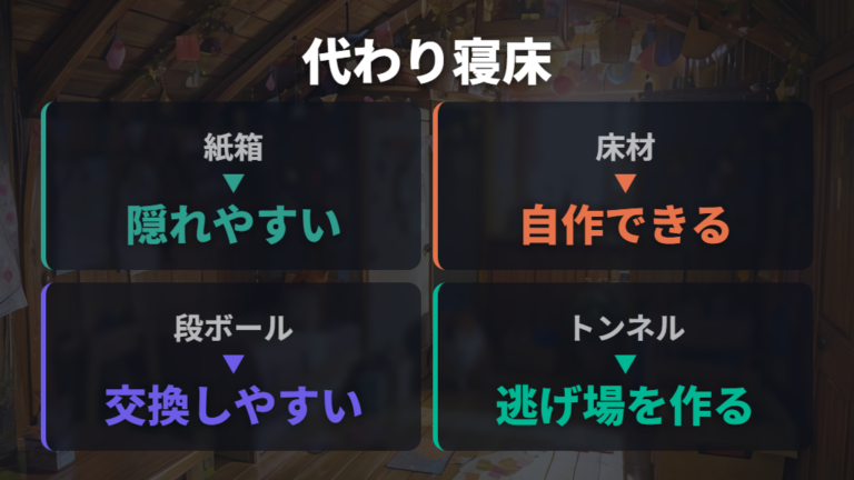 巣箱の代わりになる寝床は紙箱や床材で作れる