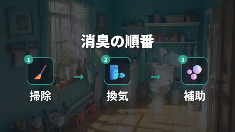 安全な消臭対策の選び方は無香料と使用場所を優先する