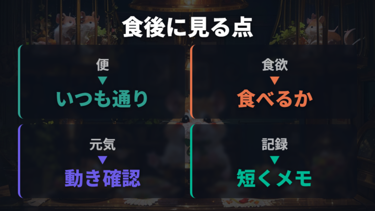 食後に体調不良が出たときは何を見る?