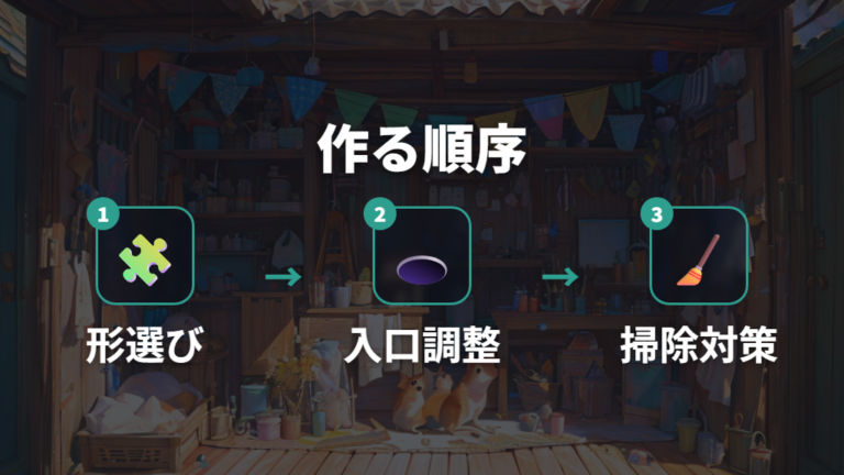 セリア商品で作る巣箱アイデアはシンプルに始める
