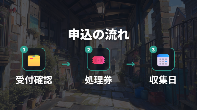 粗大ごみとして出す手順は申し込みから処理券まで確認する