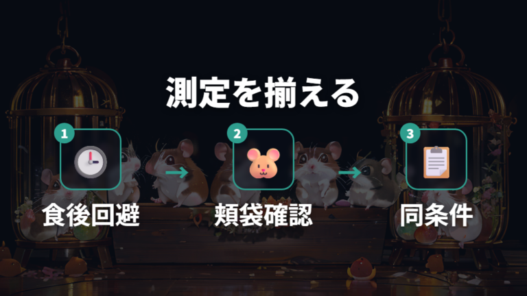 50g前後の判断で頬袋と測るタイミングをそろえる