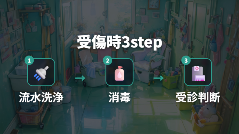 噛まれた傷の処置と受診目安