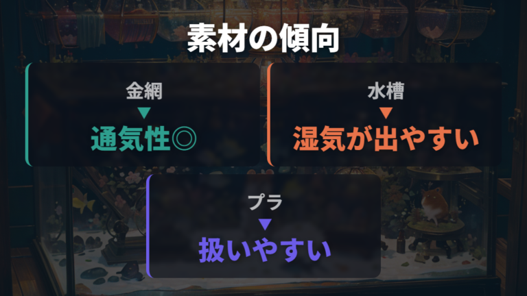 大きいケージの選び方と比較は素材ごとの弱点を見る