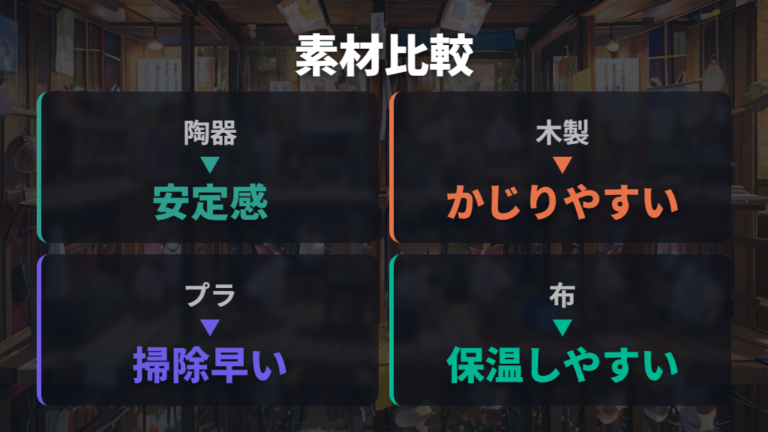 安全な巣箱の素材選びは季節と排泄癖で変わる