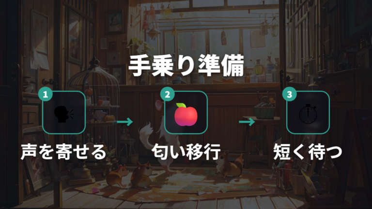 手乗りに慣らす基本ステップは匂いと声から始める