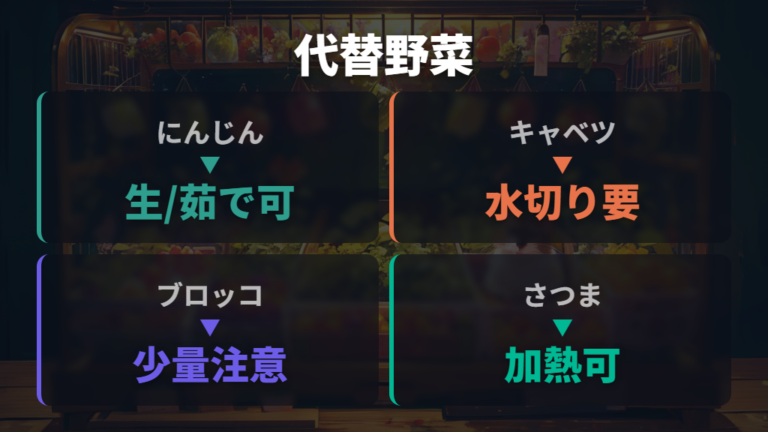 代わりに比較的選びやすい野菜候補を特徴で比べる