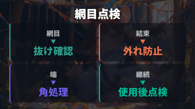 ワイヤーネットDIYの作り方は結束と網目確認が要点