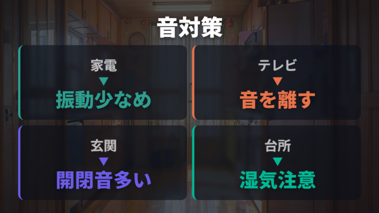 音やにおいに配慮した置き場は家電と玄関から離す