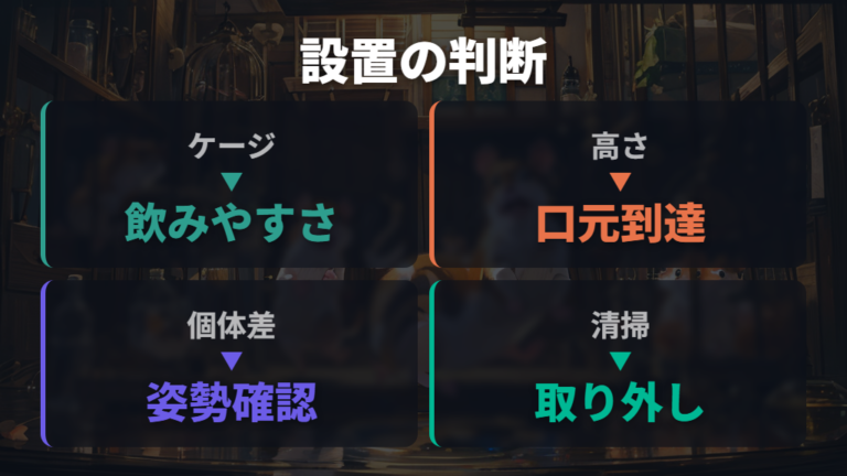 安全な給水器の選び方はケージと個体差から決める