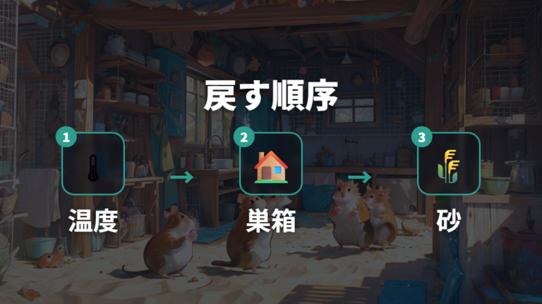 寝床に戻すための環境改善は温度・巣箱・砂の順に行う