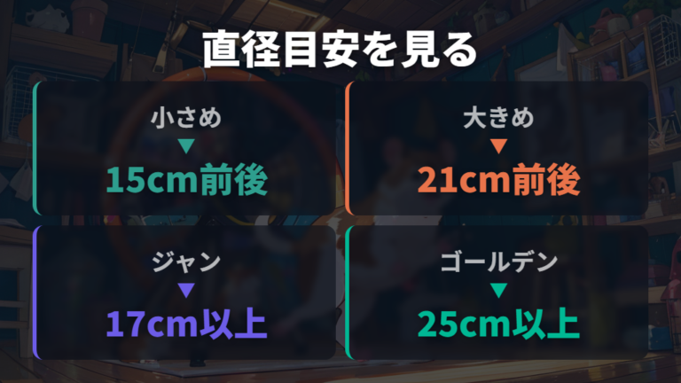 体に合う回し車の選び方は背中の姿勢と直径目安で考える