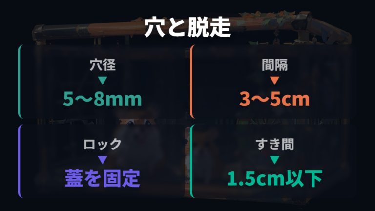 通気性と脱走防止の工夫は穴・蓋・足場で考える