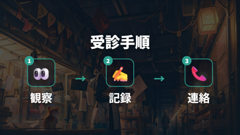 受診すべき危険な寝方を確認する手順