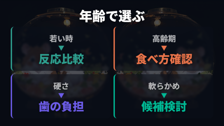 合うペレットの選び方は硬さと年齢を合わせる