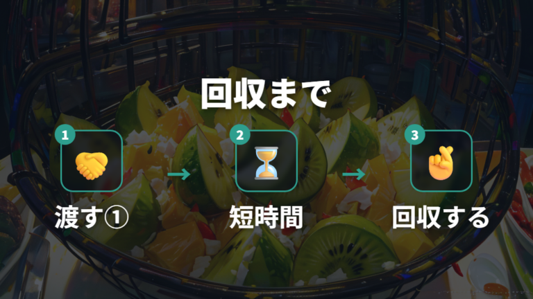 果物としての与え方は食べ残し回収までを手順にする