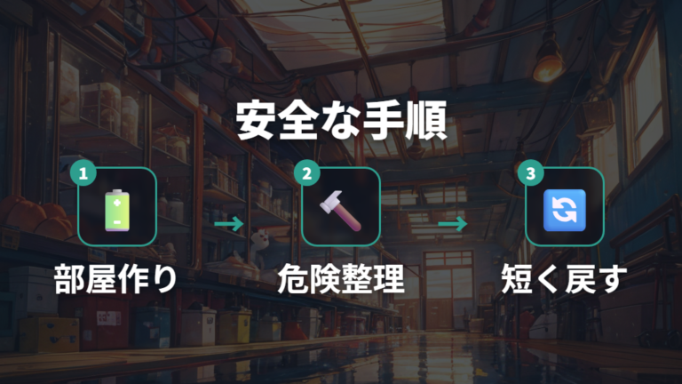 安全に遊ばせる方法は出す前の部屋作りで決まる