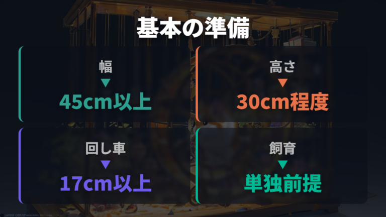 白黒でも住まいと単独飼育を基本に考える