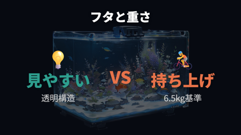 水槽ケージの広さと通気性はフタと重さで使い勝手が変わる