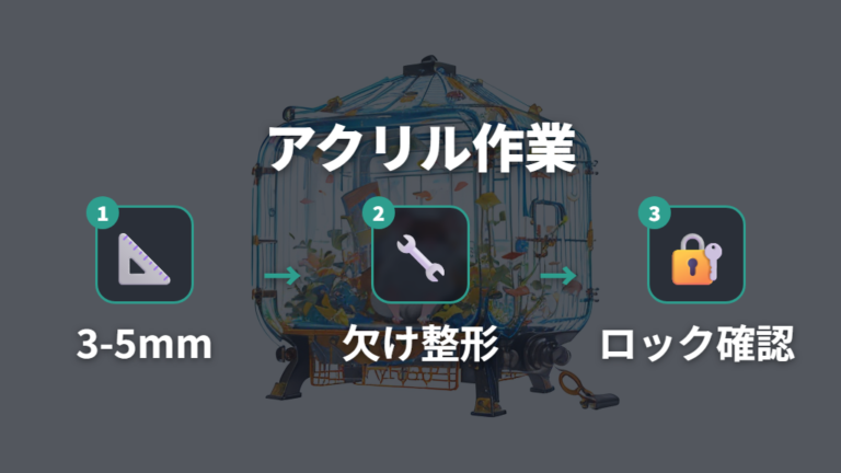 アクリル板で作るならカットと通気穴を丁寧に仕上げる