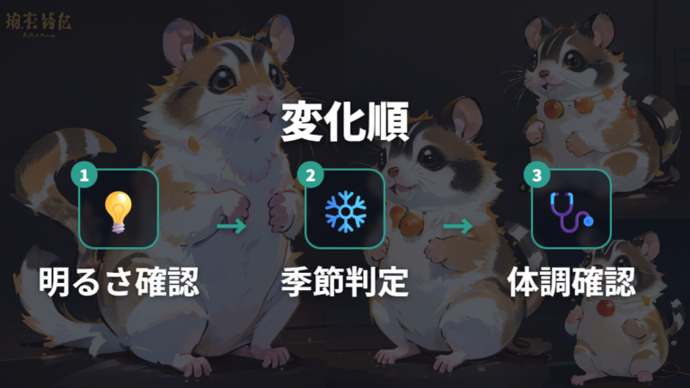 成長や季節で色は変わる?見分ける順番