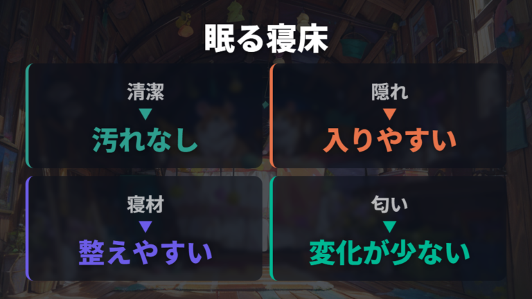快適に眠れる巣材と寝床は清潔さと隠れ場所で整える