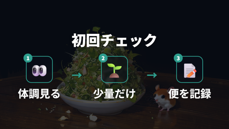 与える量と頻度の目安を初回チェックに落とし込む