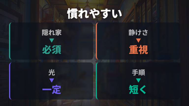 慣れやすい飼育環境の作り方は隠れ家と静けさから