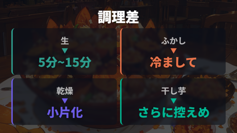 さつまいもとの違いと注意点を生・ふかし・乾燥で整理する
