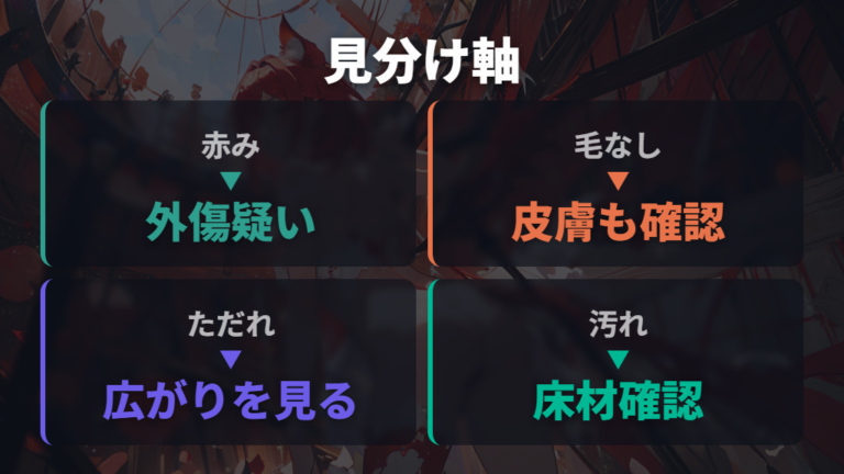 皮膚トラブルとの見分け方は脱毛と周囲の赤みを見る