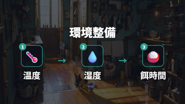 白黒でも温湿度と食事を整える