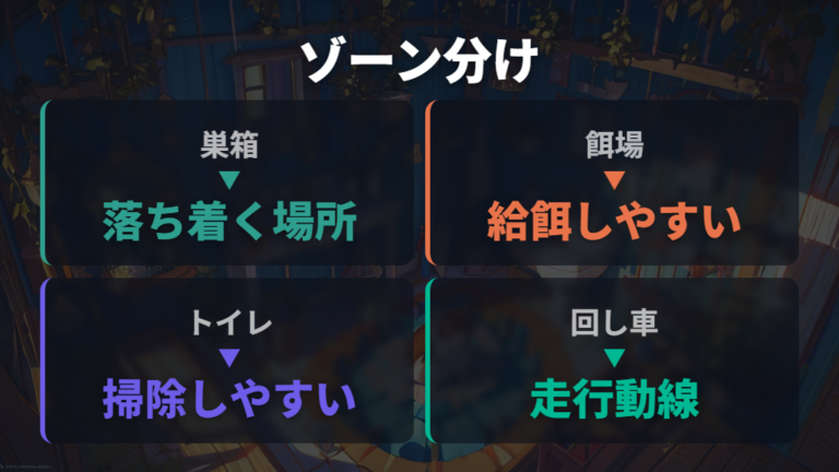 広いケージのレイアウトと掃除ではゾーン分けを意識する