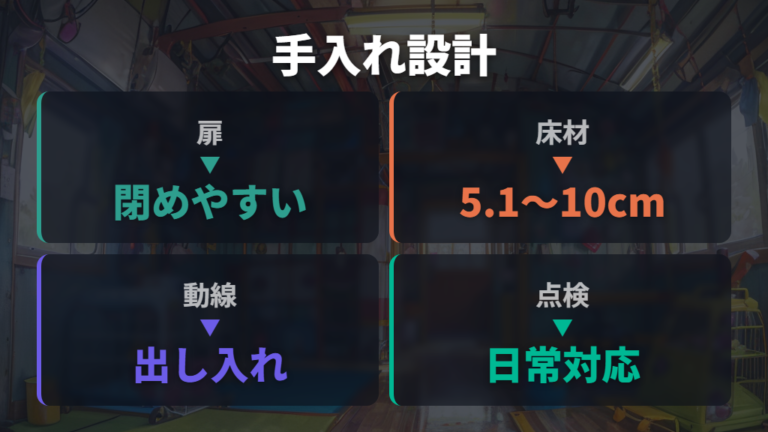 掃除しやすい扉と床材交換まで設計に入れる