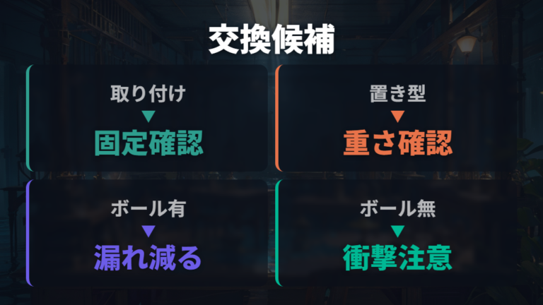 給水器が推奨される理由から買い替え候補を絞る