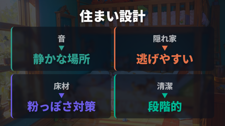 噛まないハムスターに近づける環境づくり