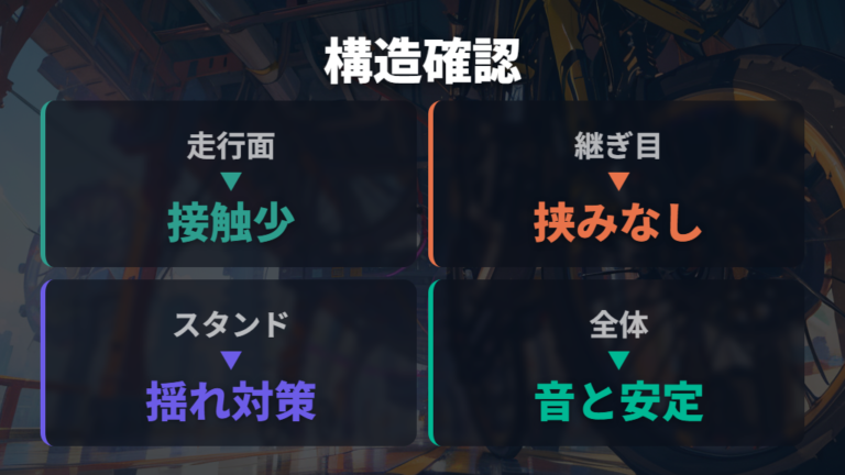 安全な回し車のサイズ選びで商品構造も一緒に確認する