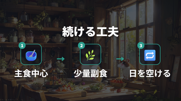 与える量と頻度の目安を続けるためのローテーション