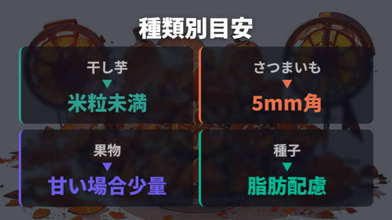 与える量と頻度の目安を種類別に調整する