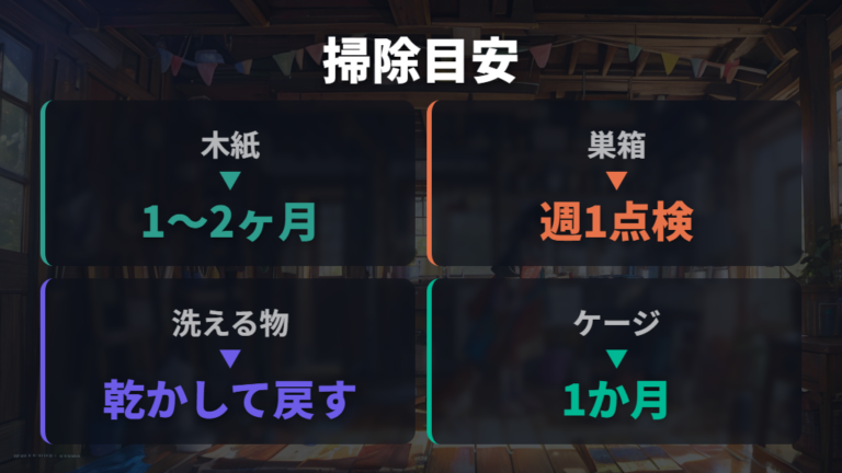 代用巣箱の掃除と交換時期を素材別に考える