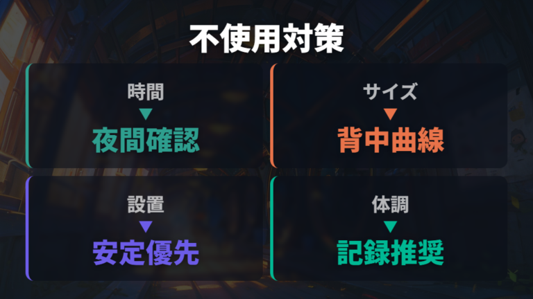 回し車を使わないときは原因を順番に切り分ける
