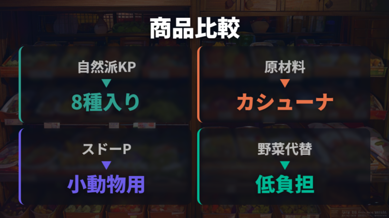 代わりに与えやすいおやつを商品例と素材で比較する