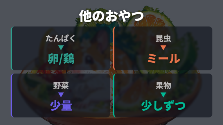 チーズ以外のおやつ候補で栄養と嗜好を分けて考える