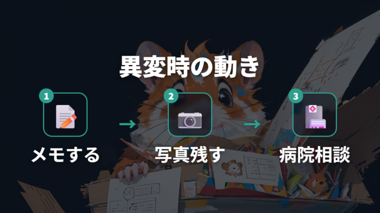 誤飲で受診すべき症状が出たらどう動く?
