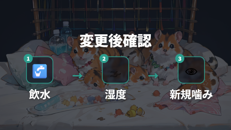 給水器やケージ素材の変更後も観察を続ける