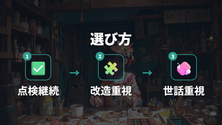 市販ケージとの違いから向いている人と避けたい人を分ける