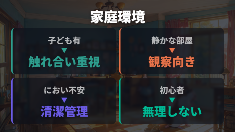 初心者に向く性別を家庭環境別に考える