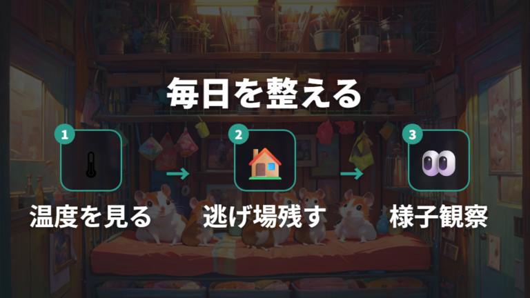 ヒーター以外の寒さ対策は適温維持と日々の観察で仕上げる
