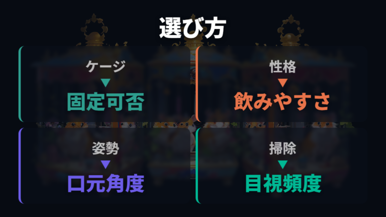 給水器の種類と選び方はケージと性格から考える