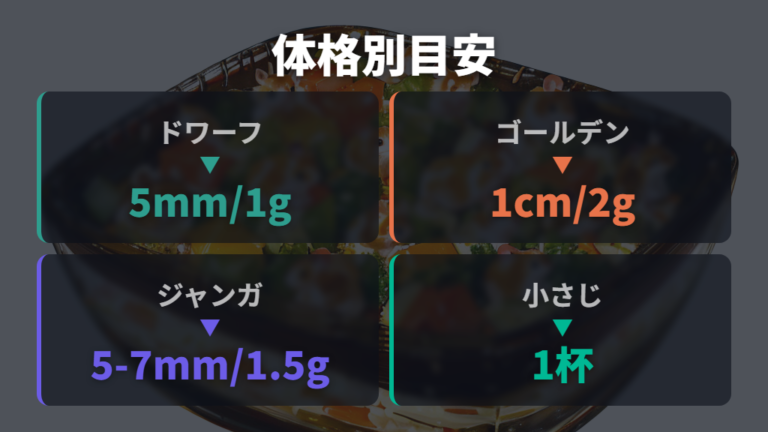 野菜は1日どのくらいが適量かを体格別に見る