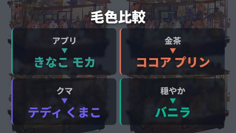 毛色から考える名前候補を一覧で比べる